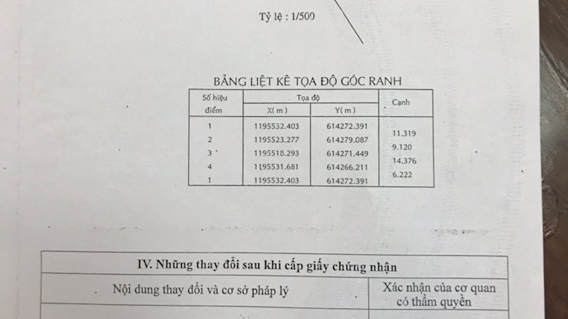Chính chủ cần bán gấp để chữa bệnh cho cha lô đất thổ cư 100% sổ hồng riêng XDTD gần chợ và trường