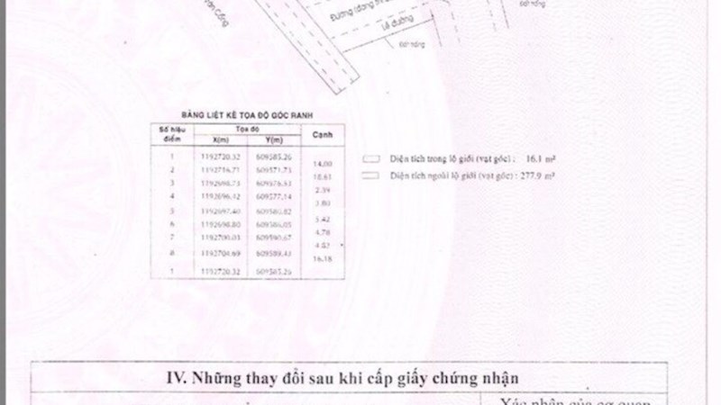 Kẹt tiền bán gấp lô biệt thự Quận 2 khu dân cư hiện hữu, giá 14,5 tỷ, cách Đồng Văn Cống 80m